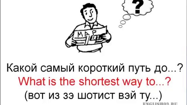 Английский разговорник В ГОРОДЕ