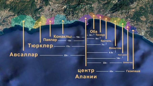 Районы Аланьи: Авсаллар, Тюрклер, Паяллар, Конаклы, Оба, Тосмур, Кестель, Махмутлар, Каргыджак