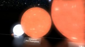 Star Size Comparison. Сравнительный размер звезд