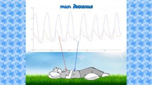 Датчик дыхания