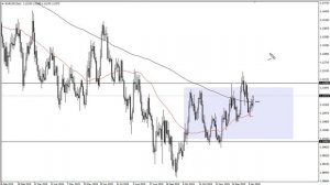 EUR/USD Technical Analysis for January 16, 2020 by FXEmpire