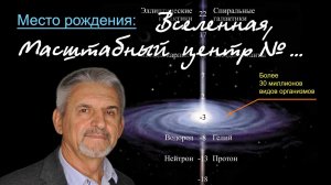 Место человека во Вселенной. Беседа Сергея Сухоноса с представителями "Созидательного общества"