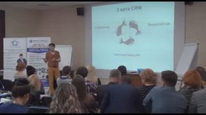 Внедрение CRM:  3 кита CRM-систем