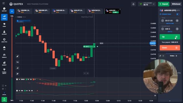 💵 EFFECTIVE USE OF INDICATORS ON QUOTEX - PROFIT OF $30,000 | Bollinger Bands Strategy | Indicators смотреть онлайн