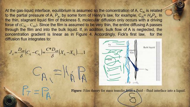 Mass Trans. Operate. Methods for Mass transfer at fluid-fluid Transfer (phase Boundary)Lect. No. 2- смотреть онлайн