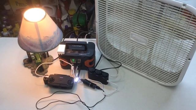 Best Portable Power Station [September 2021] смотреть онлайн