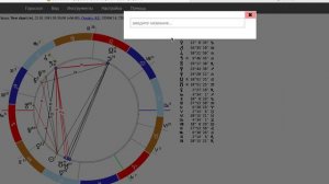 Как построить Соляр в Сотис