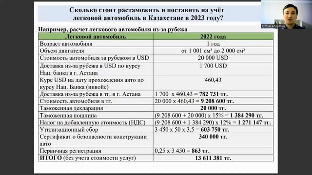 Сколько длится растаможка во владивостоке