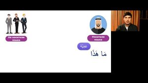 С чего начинать изучение Арабского языка ( Выбор учителя )