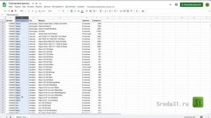 Сортировка данных в Google Таблицах