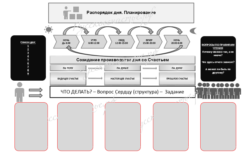 Карта выпускника мирэа