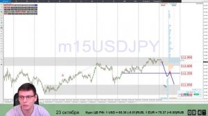 🌅 Утренний брифинг | 23 октября | 📈Прогноз рынка форекс и forts. EURUSD, GBPUSD, USDCAD, USDJPY