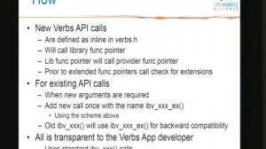 Extending Verbs API