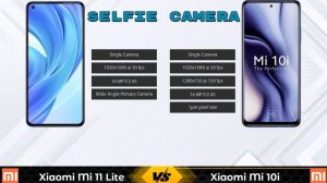 Xiaomi Mi 11 Lite Vs Xiaomi Mi 10i - Full Comparison [Full Specifications]