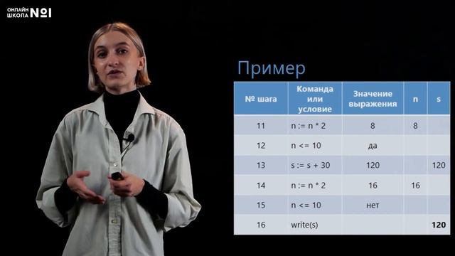 Анализ программ с помощью трассировочных таблиц. Видеоурок 10. Информатика 11 класс