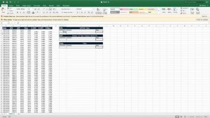 Stock Beta Explained - Example With Excel