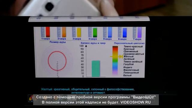 Опыты с аурой при разговоре по сотовому смотреть онлайн