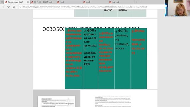 ОТЧЕТЫ ФОП -ЕДИНЩИКОВ ПО ЕДИНОМУ НАЛОГУ И ЕСВ 2021 - ЗАПОЛНЯЕМ! смотреть онлайн