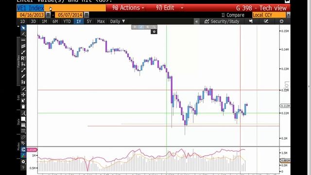 07 05.2014 Espresso смотреть онлайн