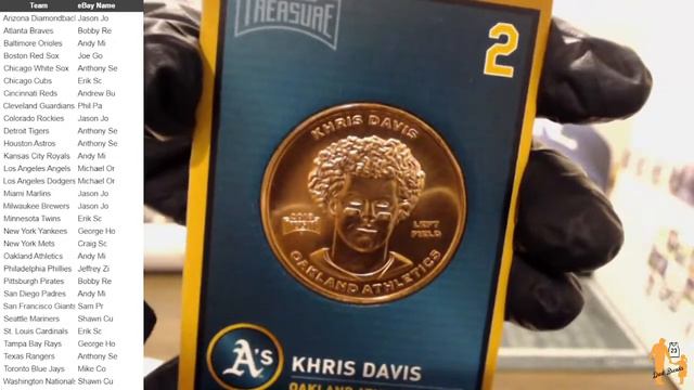 Dad Breaks 5/10/22: Gold Rush Full Size Helmet, HP Baseball Bat, mini-helmets, balls jerseys & more смотреть онлайн