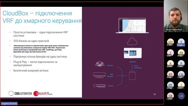 Навчання по обладнанню Coolautomation