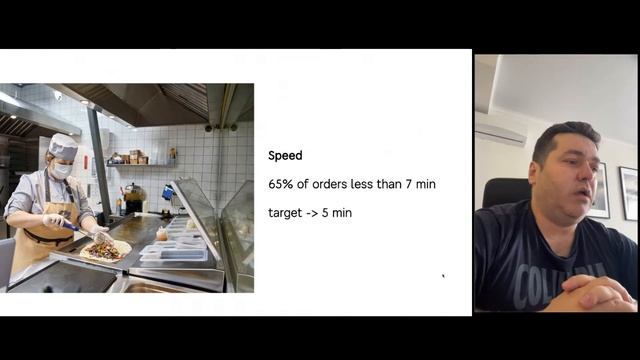 Как дела у Донер 42 | Перезапуск программы лояльности смотреть онлайн