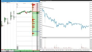 CScalp Привод Бондаря - Настройка горячих клавиш в терминале