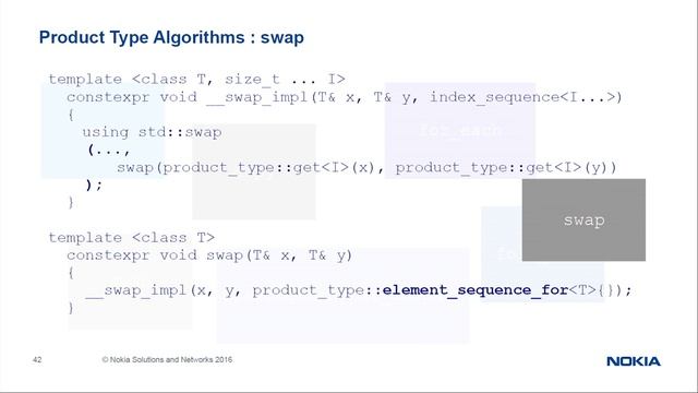 code::dive 2016 conference – Vincente Botet – Product types for C++20? смотреть онлайн