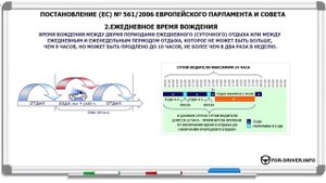 2 Режим труда и отдыха водителей  Ежедневное время вождения J4ScJbsljuc