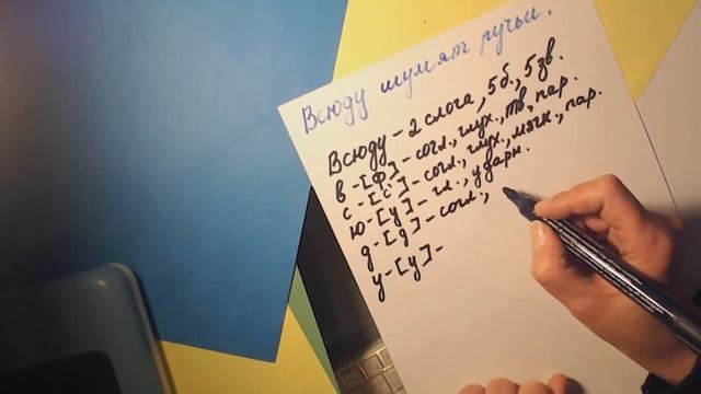 Фонетический разбор слова. Русский язык