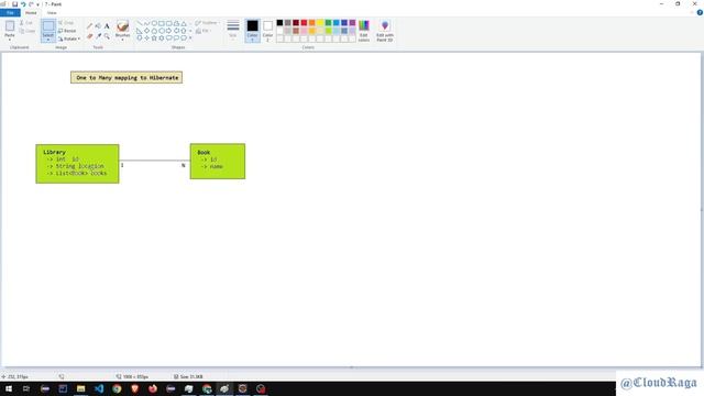 Hibernate-07. One to Many mapping in Action-1 | #cloudraga #Hibernate_by_CloudRaga
