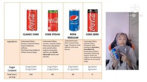 SUGAR CONTENT IN COKE, COKE ZERO, COKE STEVIA AND PEPSI & DIABETES MELLITUS