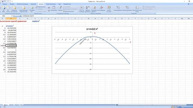 Анализ что если смотреть онлайн