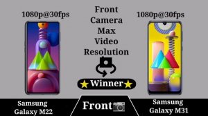 Samsung Galaxy M22 Vs Samsung Galaxy M31