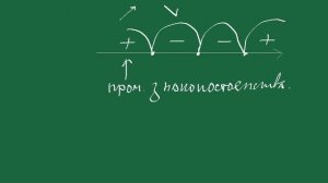 Читы к теме "Производная функции" часть 5, КРИТИЧЕСКИЕ И  ЭКСТРЕМАЛЬНЫЕ ТОЧКИ