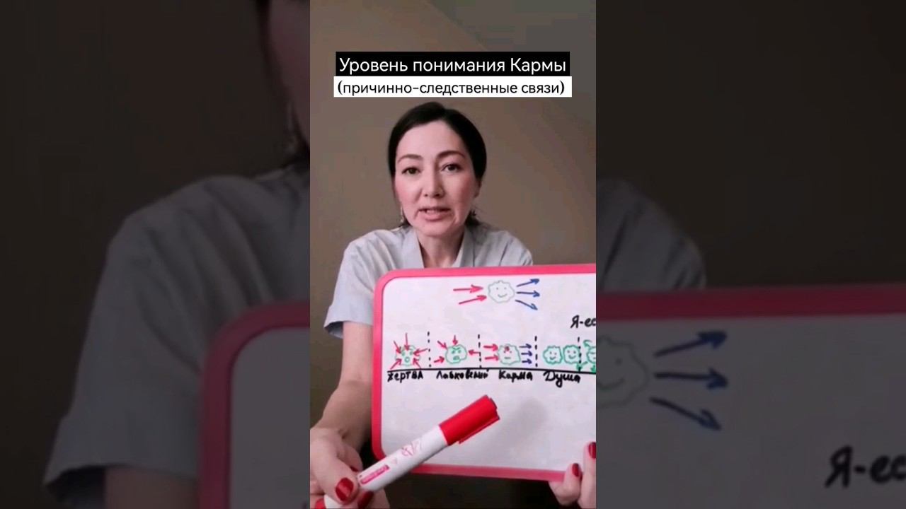 я - Творец