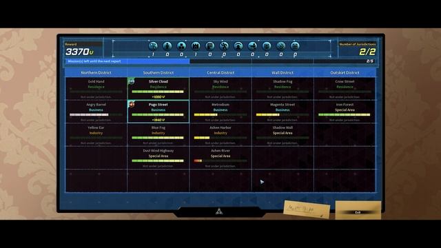 Trouble Shooter Gameplay and general talk about it