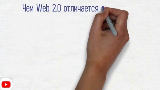 Эволюция WEB 1.0 / WEB 2.0 / Что такое WEB 3.0 Новый интернет Что это означает?