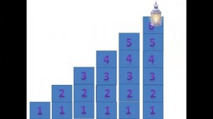 Предыдущее и последующее число, первый час