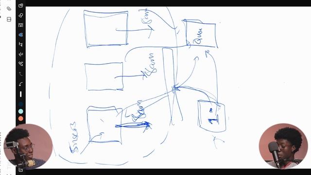 Scaling cron jobs with auto scaling groups смотреть онлайн