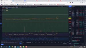 Perl.Eco Technical Analize Volume +30786588444.91%