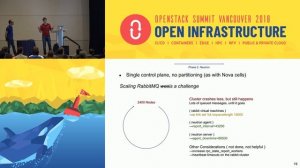 Evolution of OpenStack Networking at CERN Nova Network, Neutron and SDN