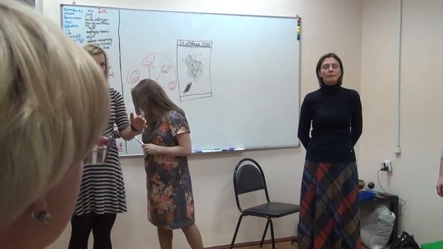 Дарья Абахтимова. Практика исполнения желаний.