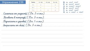 Упражнение 239 на странице 127. Русский язык 4 класс. Часть 1.