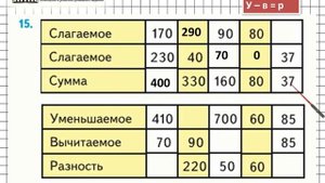 Страница 7 Задание 15 – Математика 4 класс (Моро) Часть 1