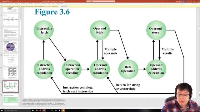 CS 219 1001 Computer Organization: Summer III 2020 Day 5 Livestream смотреть онлайн