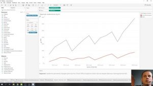 Группировка 2.   решение задачи по сравнению групп (Tableau)