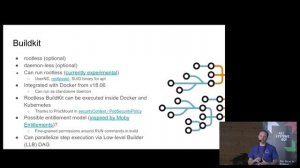 Rootless, Reproducible & Hermetic: Secure Container Build Showdown