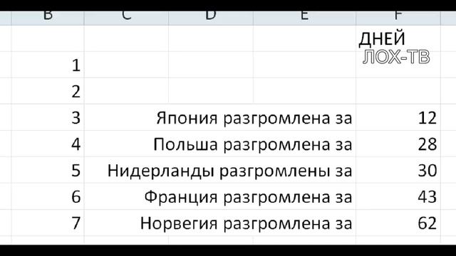 ВСТАВАЙ СТРАНА Часть 4 смотреть онлайн