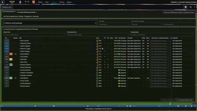 Football Manager 2015.Сквозь ФНЛ к звездам!№12 смотреть онлайн